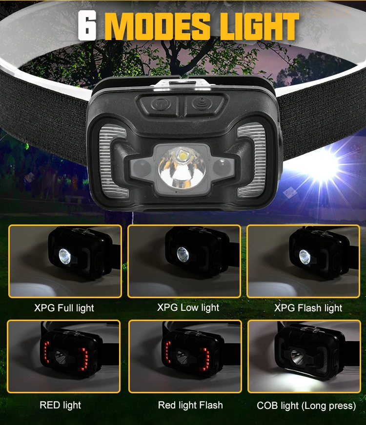 Brightenlux 3.7V Outdoor Powerful Removeable USB COB Rechargeable Motion Sensor LED Headlamp