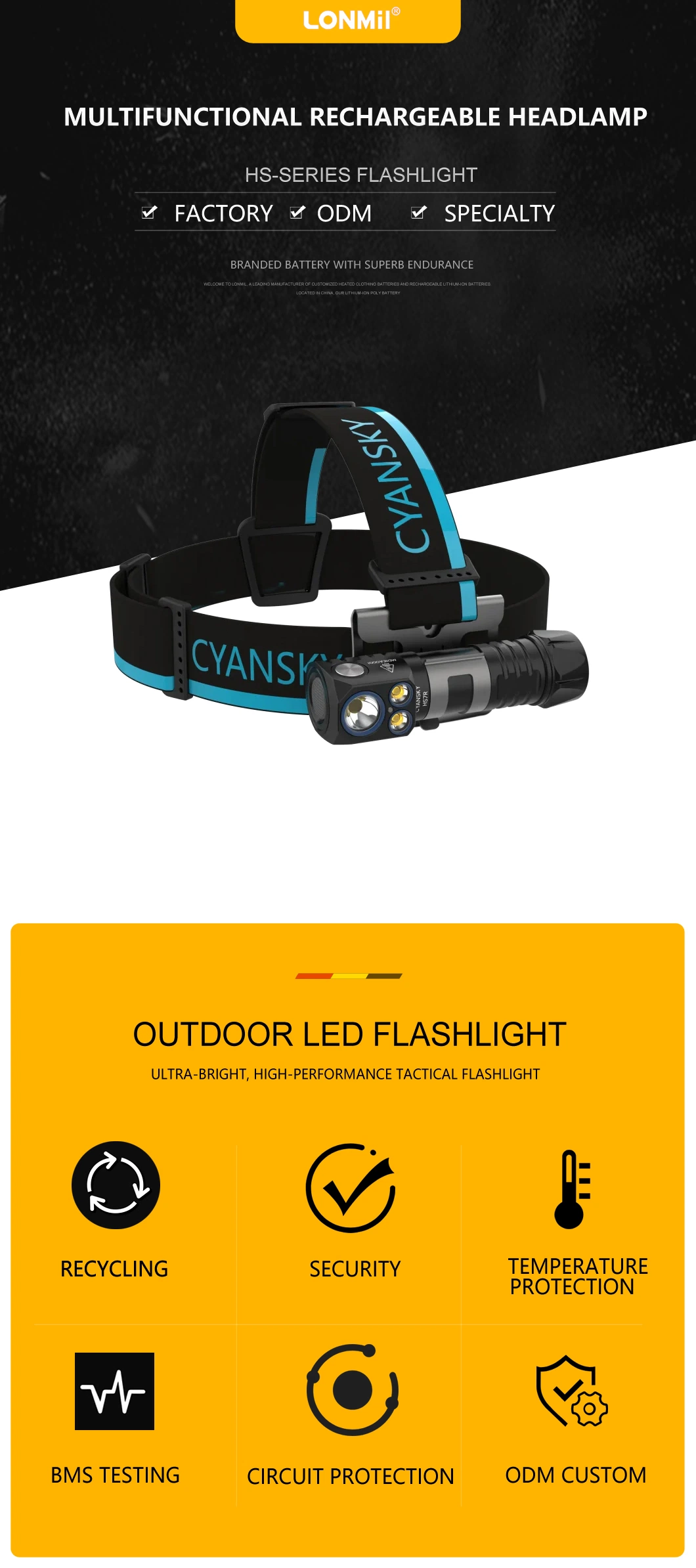 21700 Battery 5000mAh Multifunctional Rechargeable L-Shaped LED Headlamp 2800 Lumens