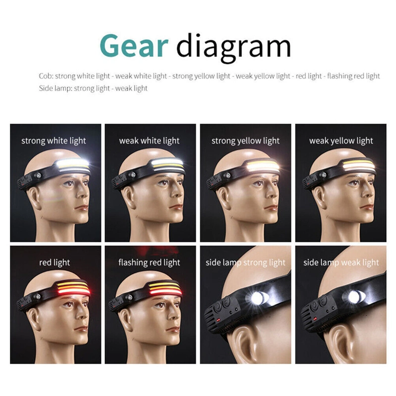 Portable Rechargeable Head Lamp XPE COB Outdoor Running Climbing Working Waterproof Sensor LED Headlight Headlamp