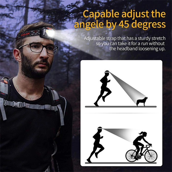 Outdoor Camping Head Lamp Ultra-Light Bright Waterproof Headlight USB Rechargeable LED Headlamp Flashlight