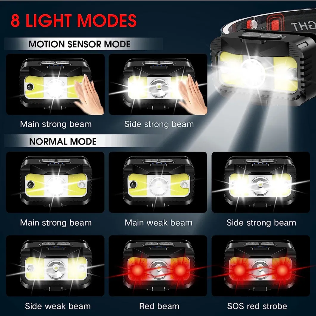 Hot Selling 1200 Lumen ABS LED Outdoor USB Camping Headlamp for Bike