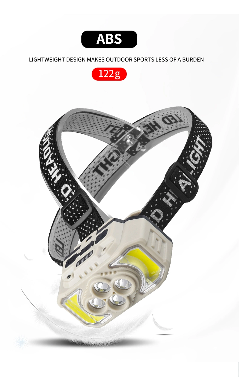 New XPE COB with Built-in Battery Type C-USB Rechargeable Sensor Double Switch Headlamp