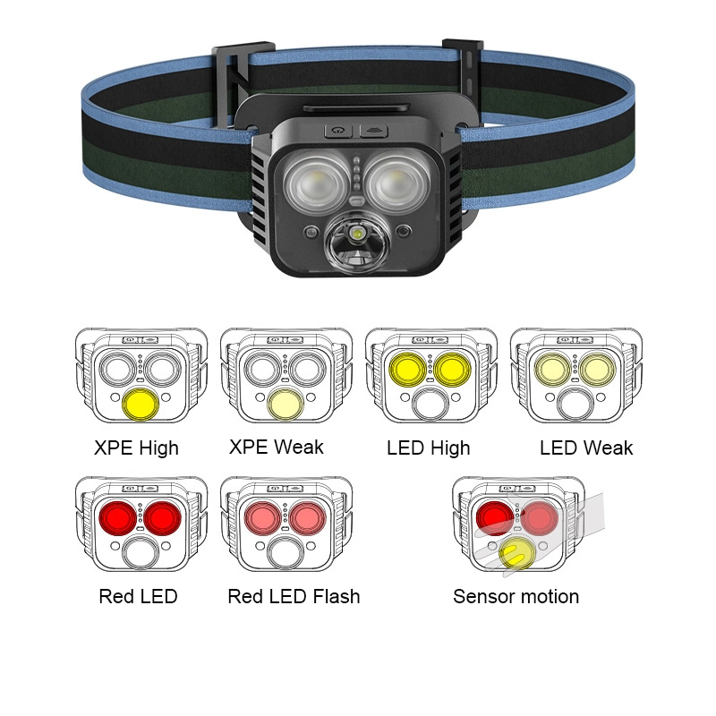 7 Modes USB Rechargeable Torch Headlight Waterproof Motion Sensor 3LED 5LED Headlamp for Camping Fishing