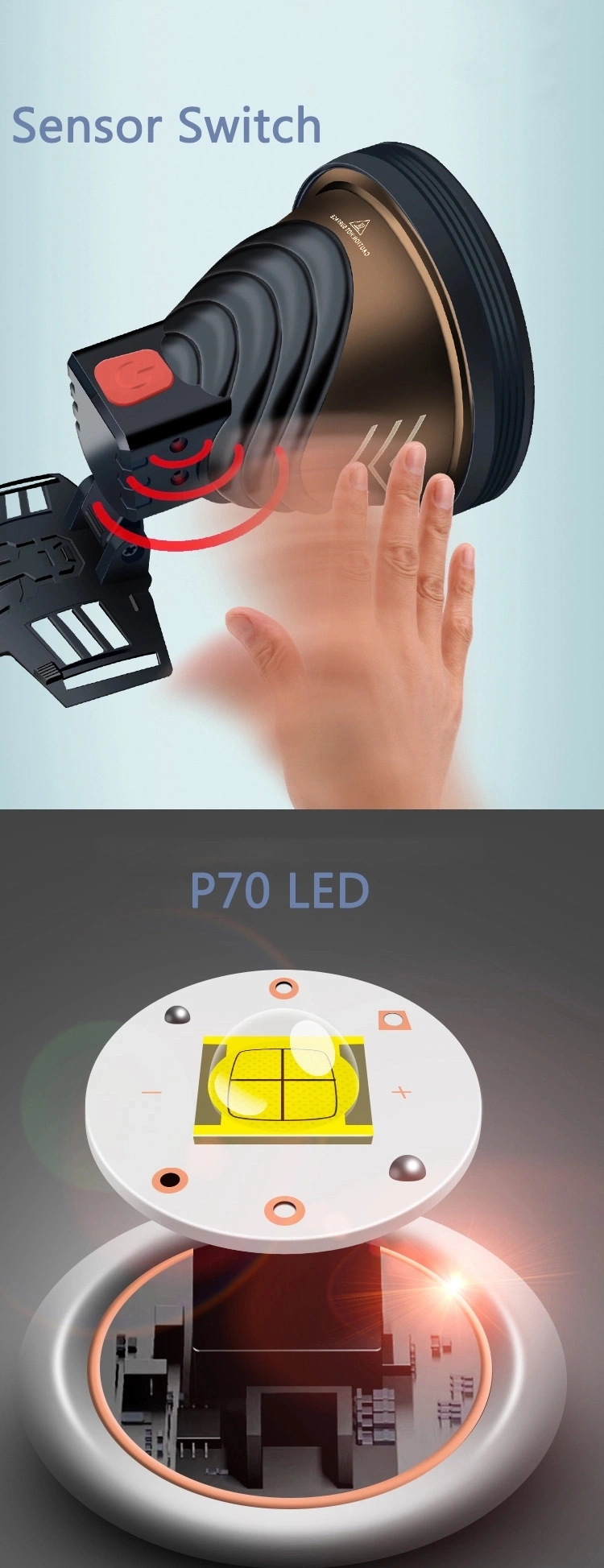 Powerful Xhp90 3*18650 Battery USB Rechargeable Waterproof Zoom Fishing Light LED Headlamp