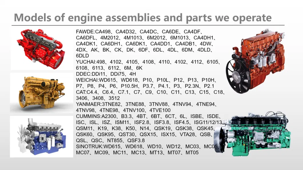 Spare Parts for Shacman Truck Dz93189723020 Right Headlamp Assembly Dz93189723010 Left Headlamp Assembly