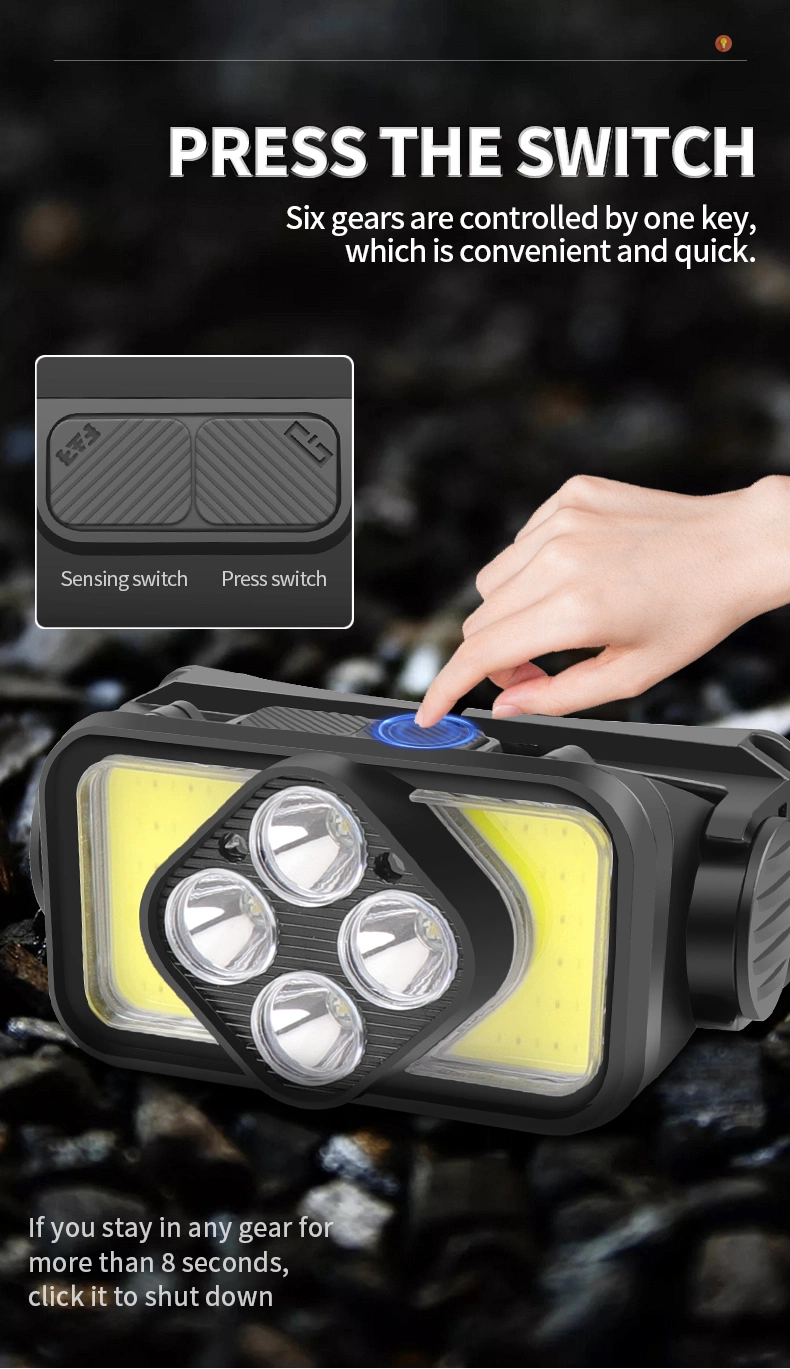 Zoomable Strobe LED Torch Headlight Electric Tactical Rechargeable Camping Running Outdoor Headlamp