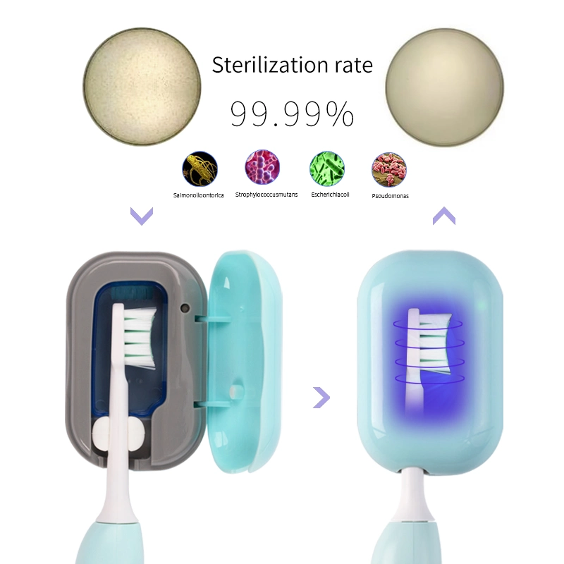 UV Light Sterilizing Eliminates Bacteria Travel Home Mini Portable Hands UVC LED Toothbrush Sterlizer Case