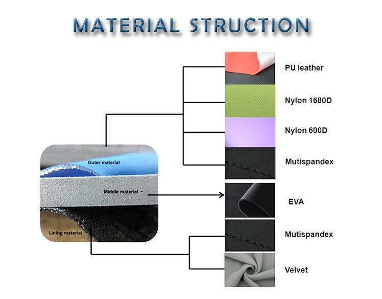 Factory Customized Travel Shockproof Portable Carrying EVA Tool Storage Case for Rechargeable Electric Toothbrush