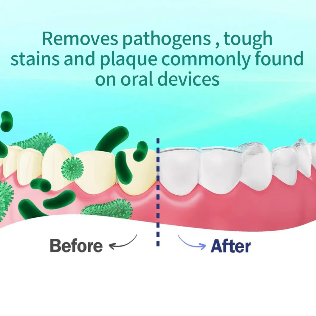 Super Cleaning Dental Tablets for Denture by 2023, a New and Improved Product to Clean and Brighten Your Dentures in Minutes