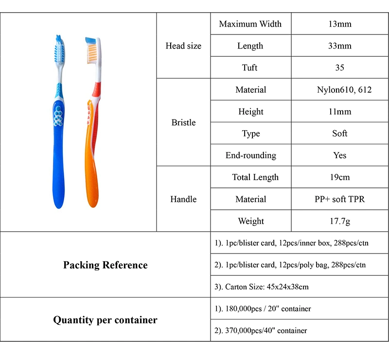 2020 New Design Soft Cross Action Bristles Gum Massage Non-Slip Handle Adult Toothbrush