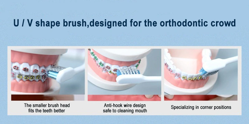 Orthodontic Toothbrush Adult Tooth Brush Dental Care Small Head Deep Clean