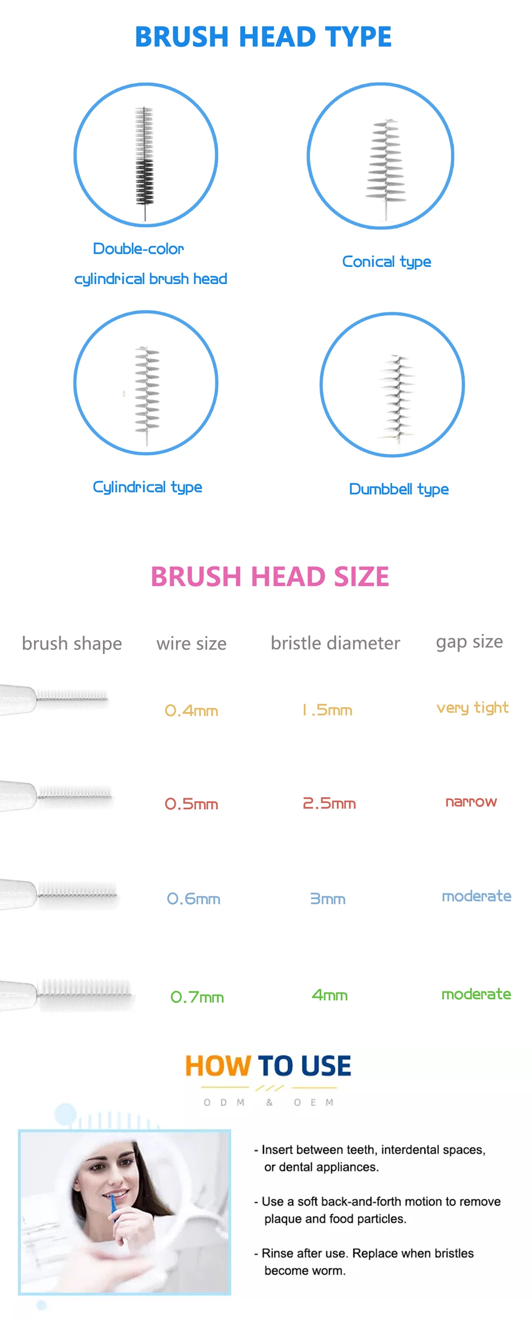 Interdental Brush Toothpick Tooth Flossing Head Oral Dental Hygiene Brush