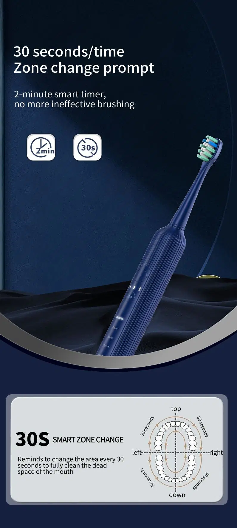 5 Models Rechargeable Toothbrush Factory OEM ODM Sonic Electric Toothbrush