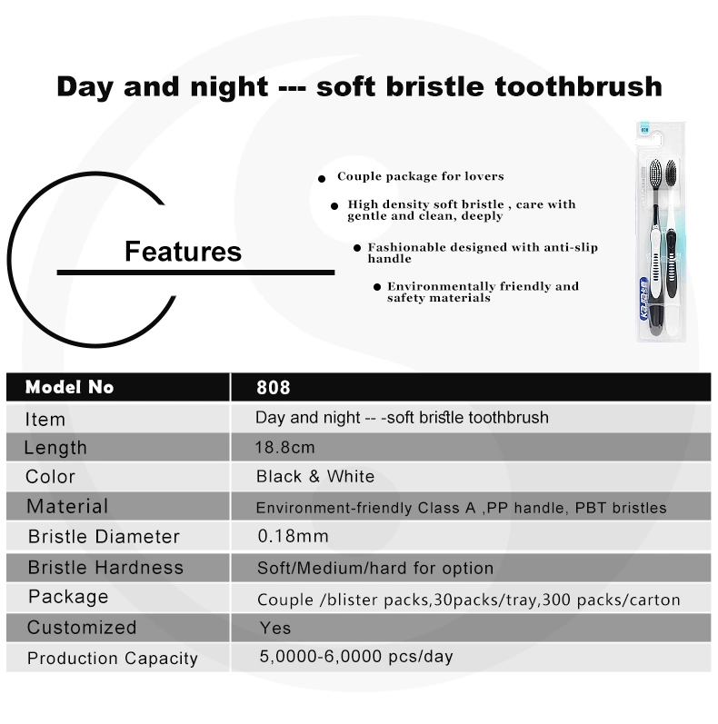 Surprise Price Oral Care Adult Super Soft Bristle Adult Toothbrush