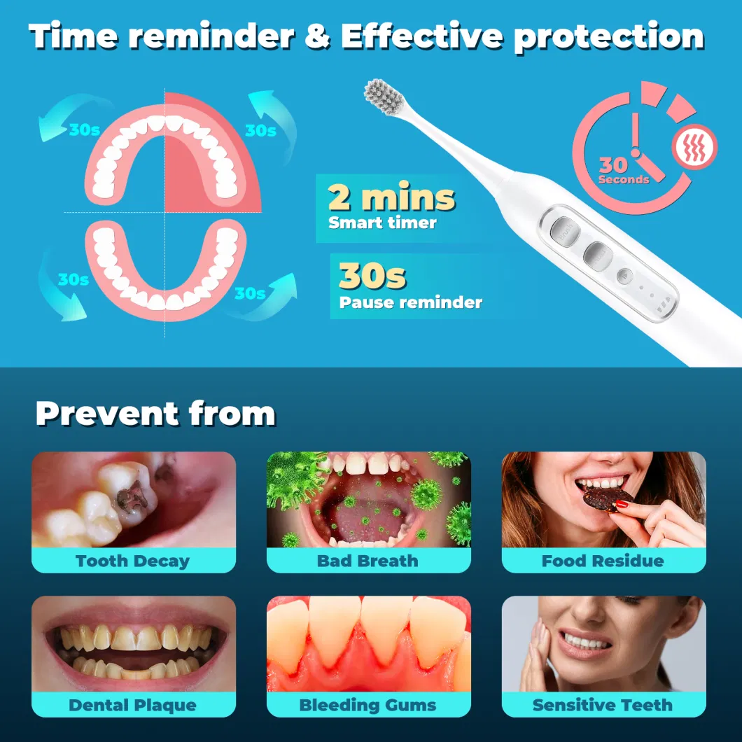 Jssan 3 in 1 Teeth Whitening Kit Dental Oral Irrigator Teeth Cleaner Ultrasonic Electric Toothbrush Water Flosser for Home Travel