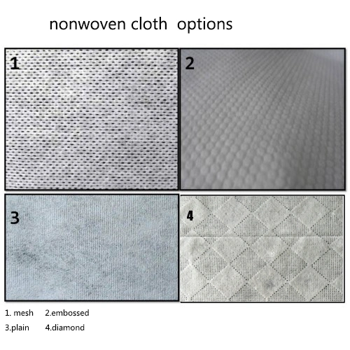Special Nonwovens Remove Dust and Dirt Eco-Friendly Soft and Gentle Organic Durable Cleaning Disinfection Wet Wipe