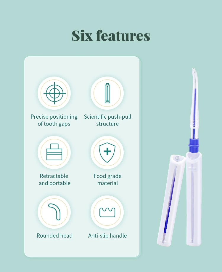 Portable Manual Easy Brush Interdental Cleaners Interdental Brushes for Tooth Cleaning