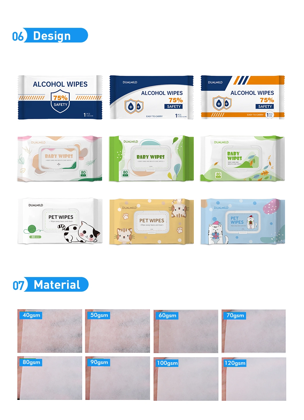 100% Biodegradable Flushable Wet Tissue Toilet Flushable Wipes with Private Label