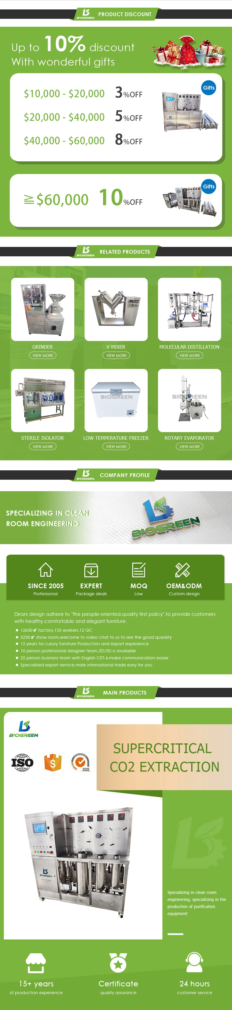 Corn Silk Style Supercritical Extraction