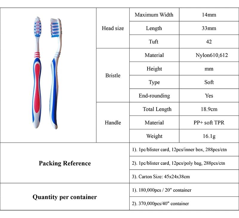 Cross Action Bristle with Tongue Scraper Cleaner Thick Handle Adult Toothbrush