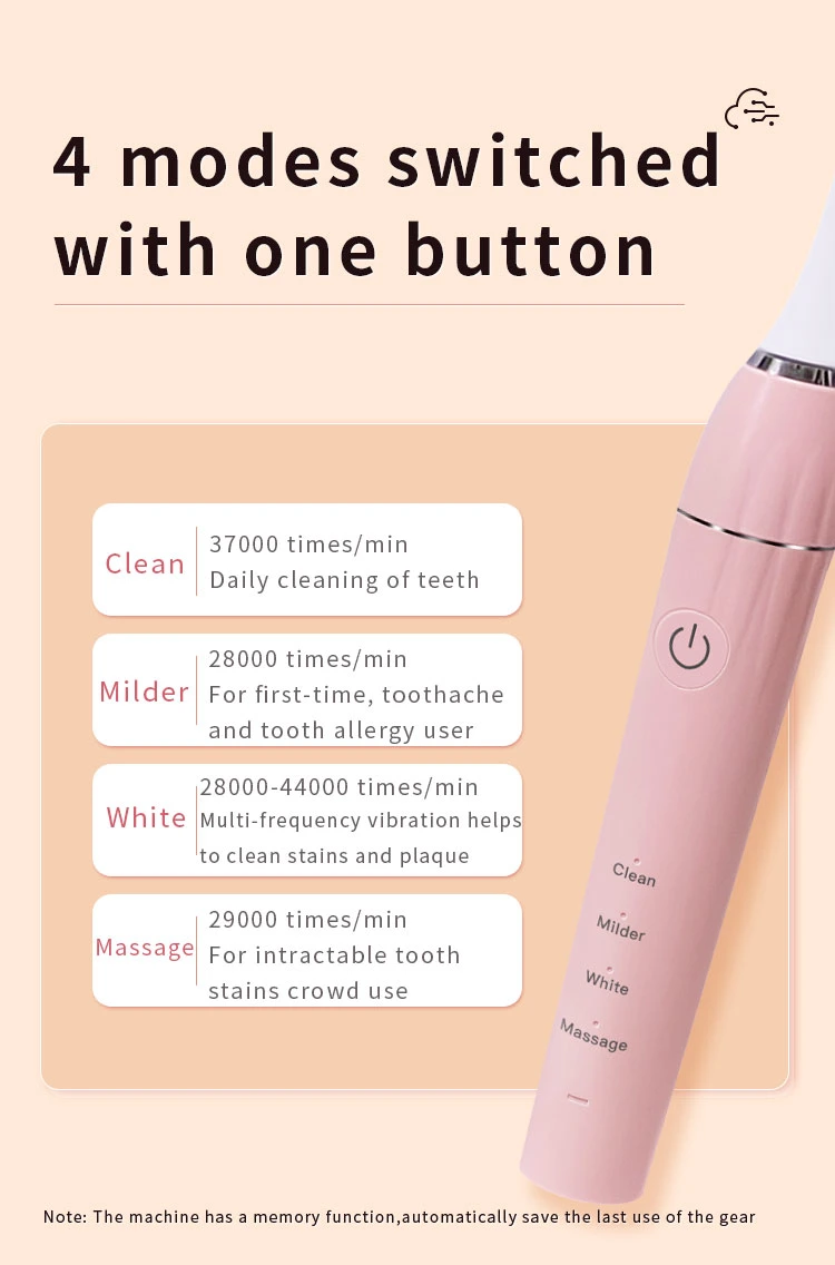Sonic Electric Adult Toothbrush Deep Cleaning Teeth Whitening Electric Toothbrush