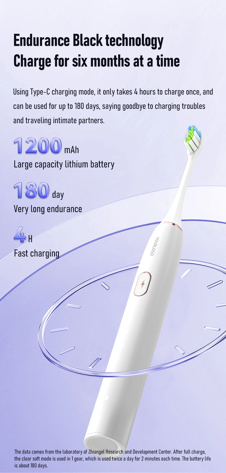 Jssan Smart Sonic Electric Toothbrush with Pressure Sensing Function Roman Column