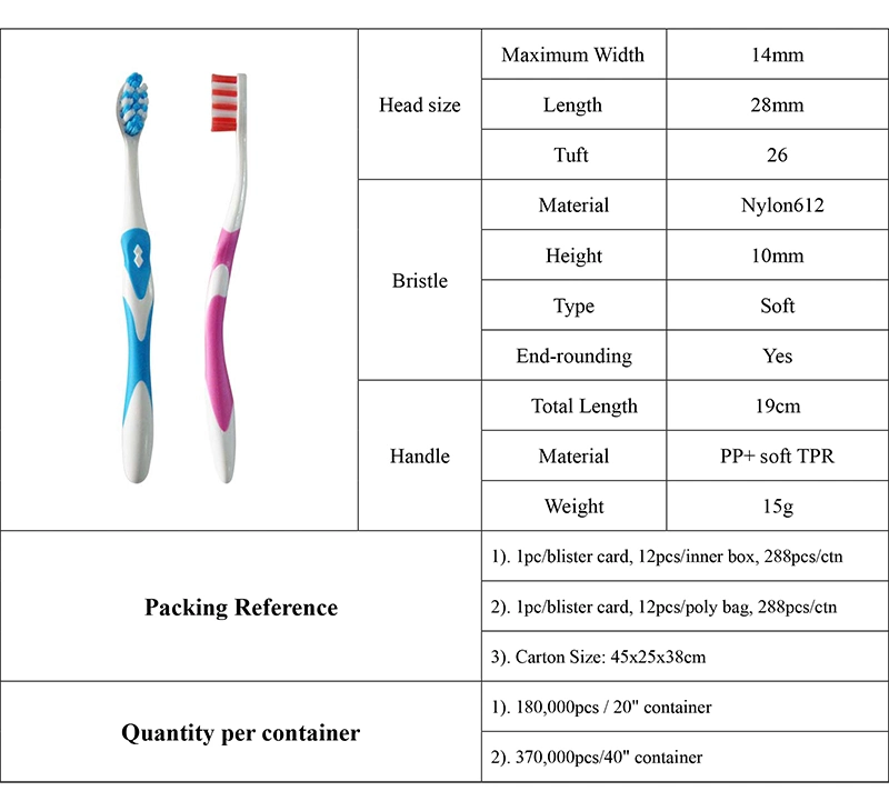 New Design Dental Health Care Adult Toothbrush Durable Soft Nylon Bristles Toothbrush