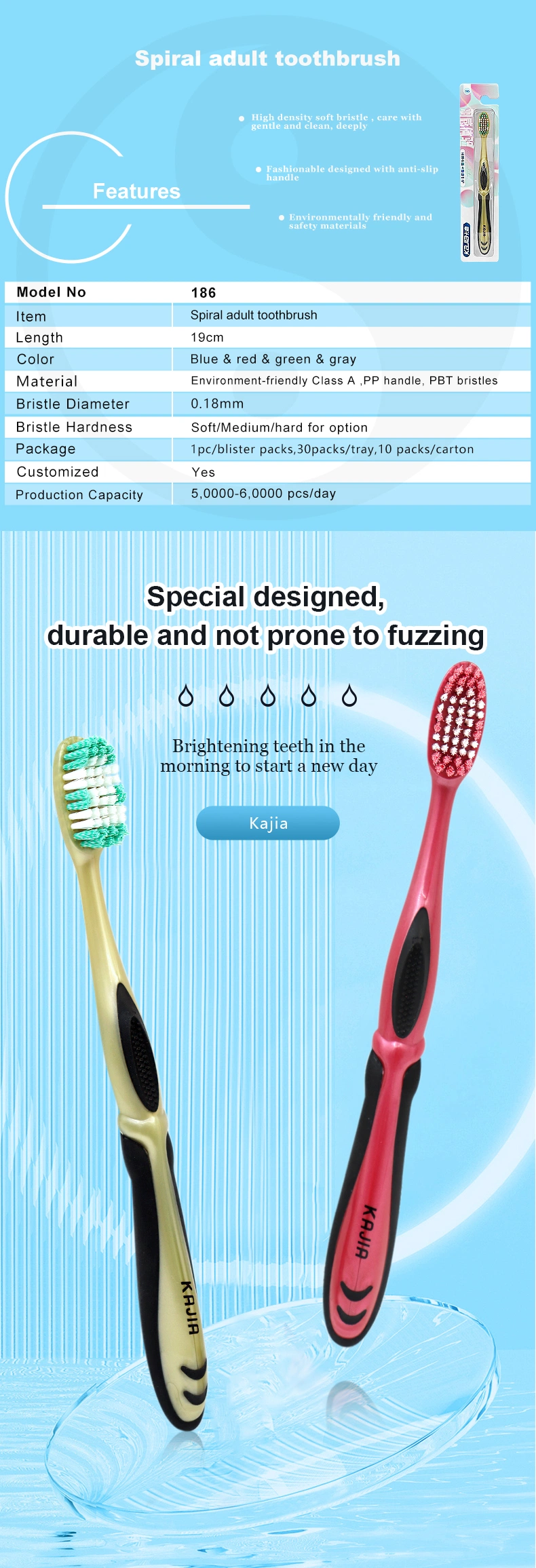 The New Listing Fast Delivery Custom Logo Adult Toothbrush
