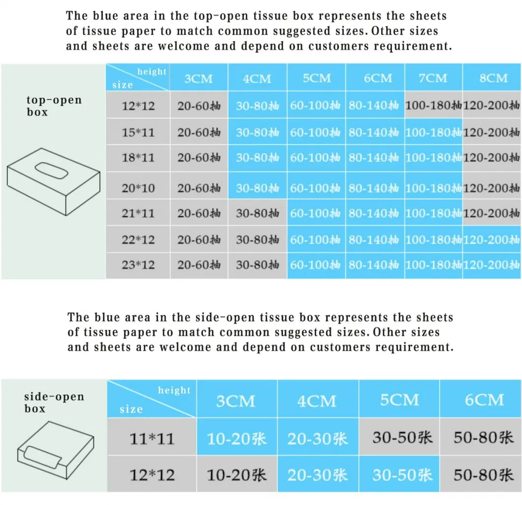 OEM Customized Box Manufacturing Virgin Wood Pulp Facial Tissue