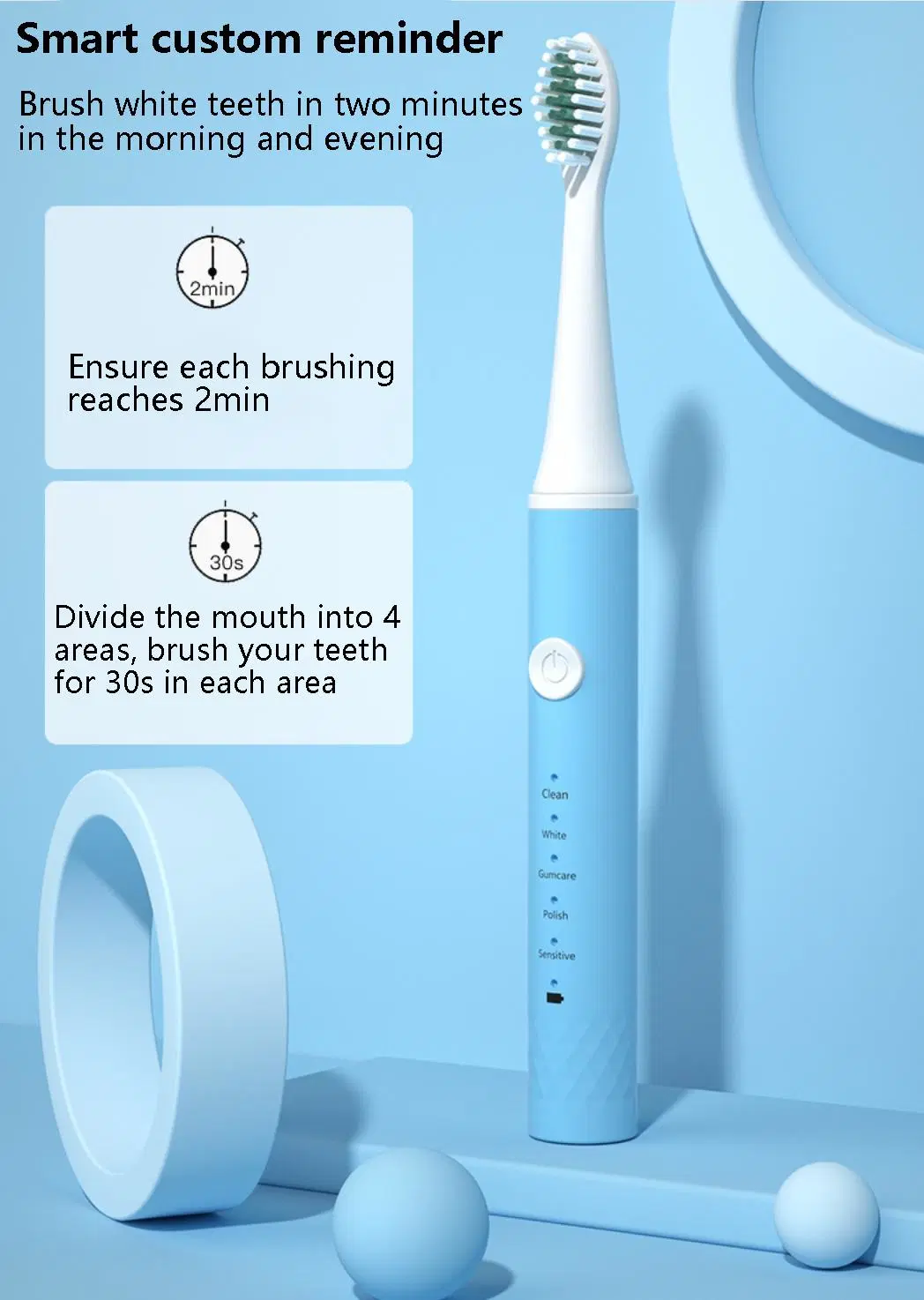 Factory Direct Supply Household Rechargeable 5-Speed Adult USB Soft Brush Head Smart Oral Electric Toothbrush