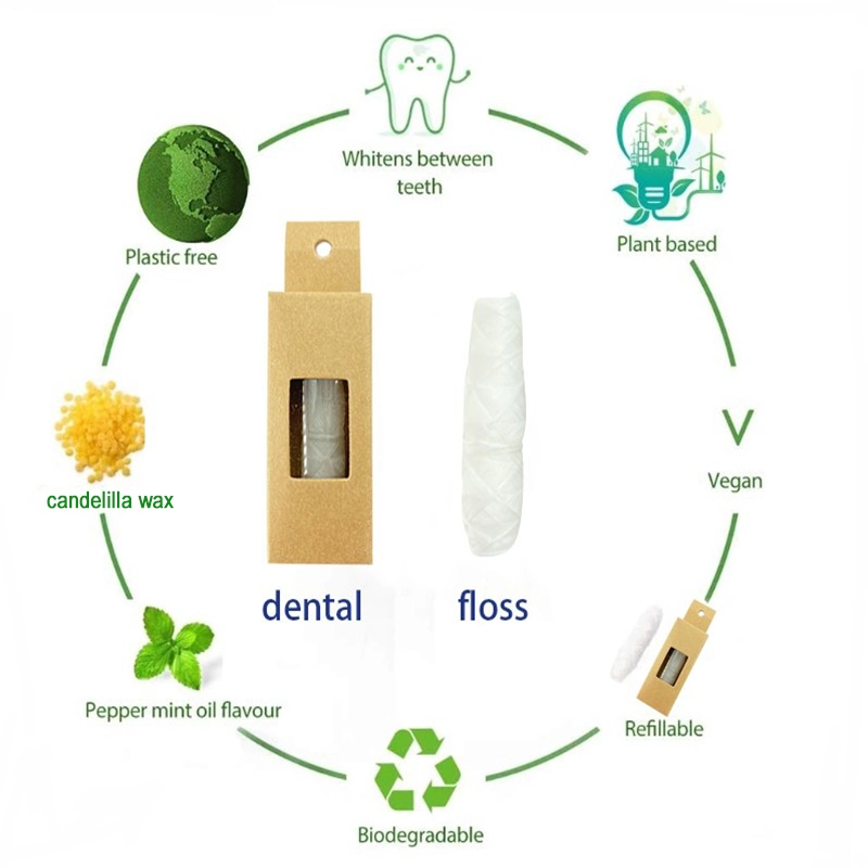 Eco Dental Floss Natural PLA Floss Zero Waste Vegan Eco-Friendly Dental Floss