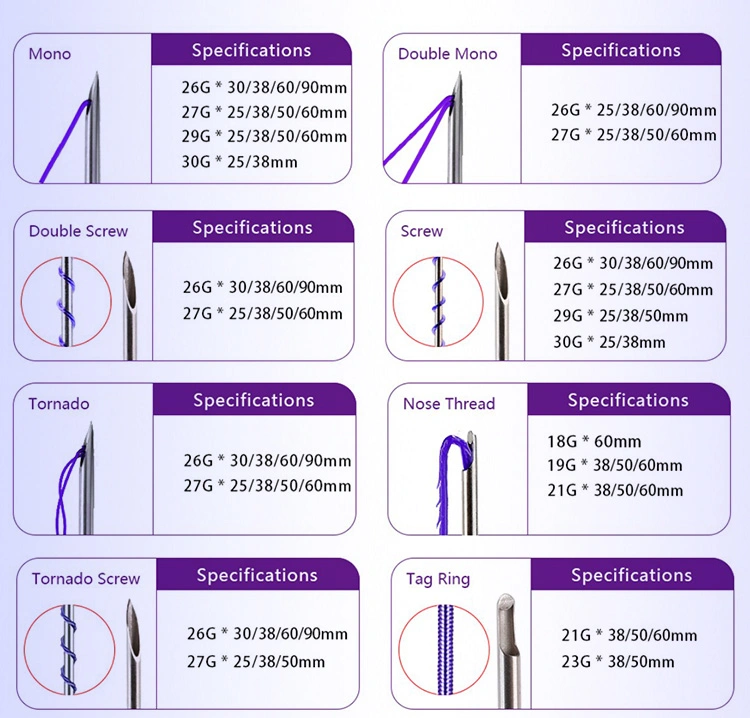 New Products Pdo Pcl Thread