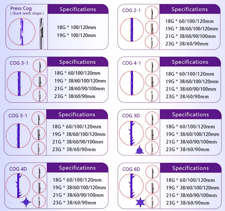 New Products Pdo Pcl Thread