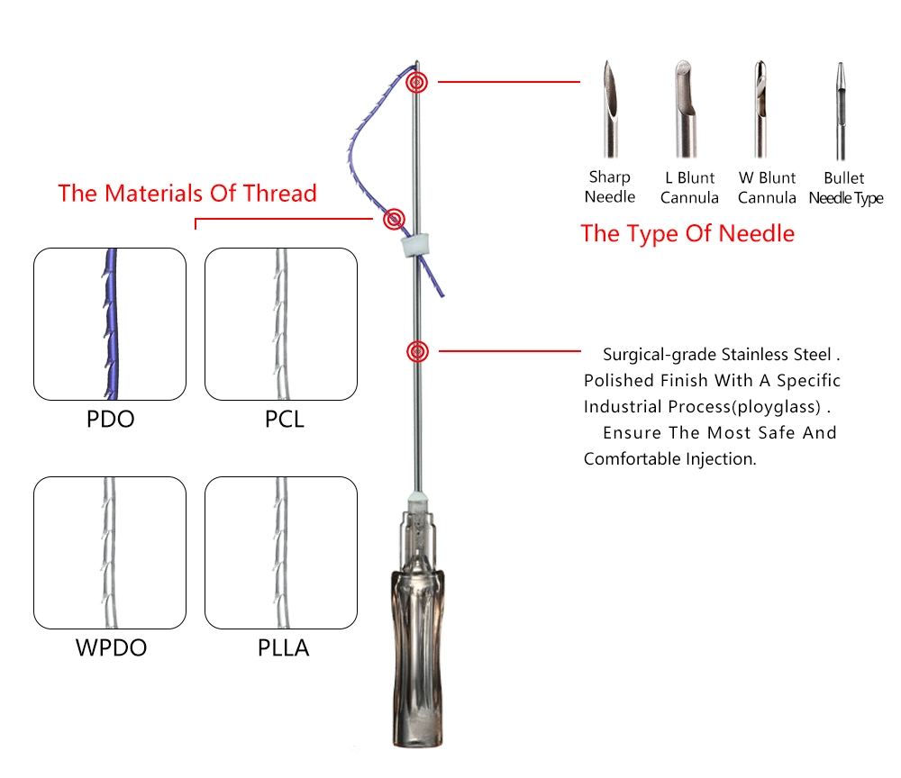 Mint Mono Screw Pdo Threads for Neck Face Under Eyes Lift Treatment Cost Near Me