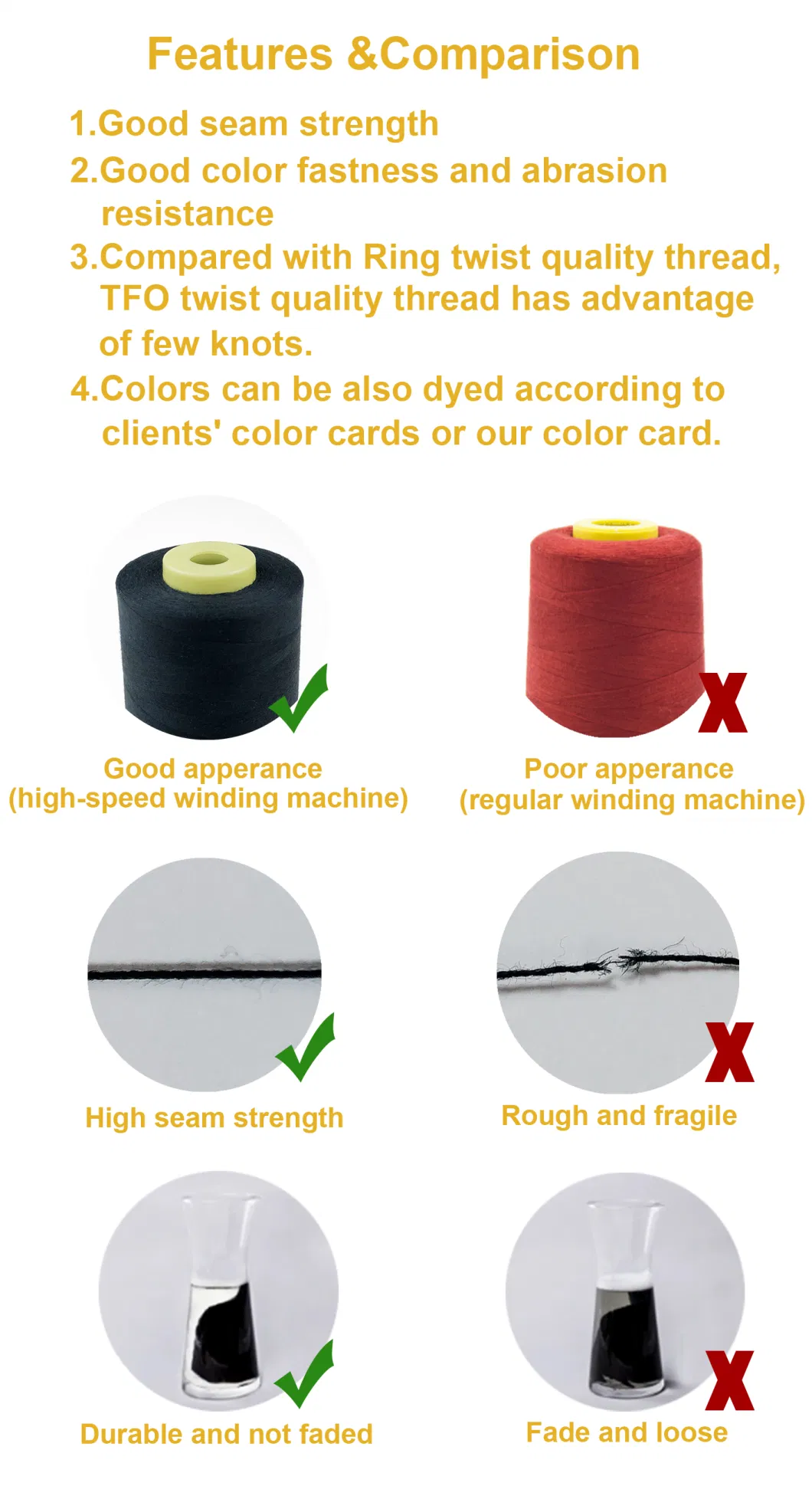 100% High Quality Spun Polyester Sewing Thread for Clothes