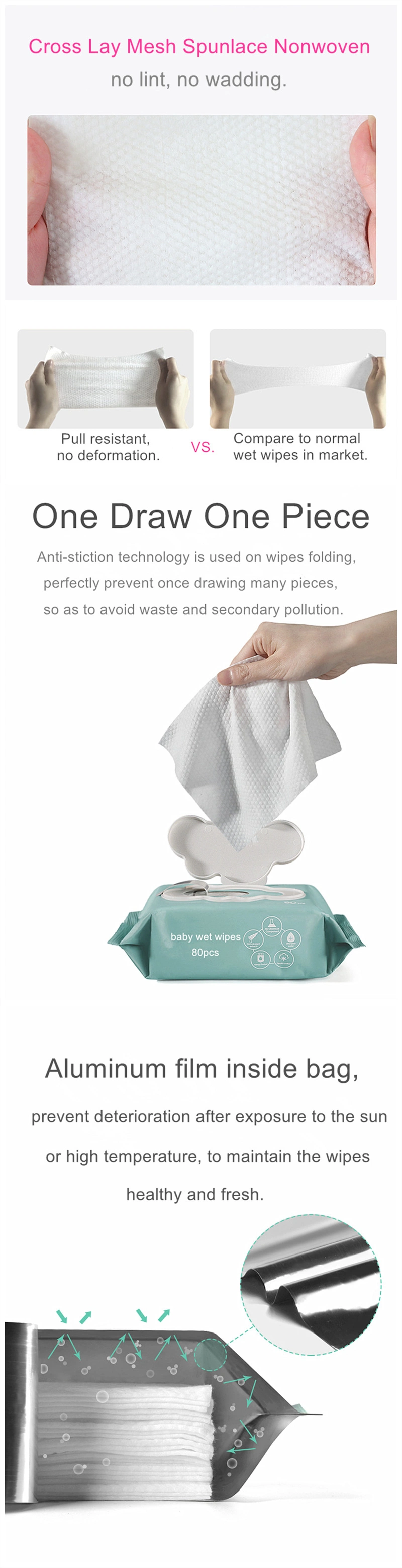 OEM Disposable Soft Safe Wet Wipes