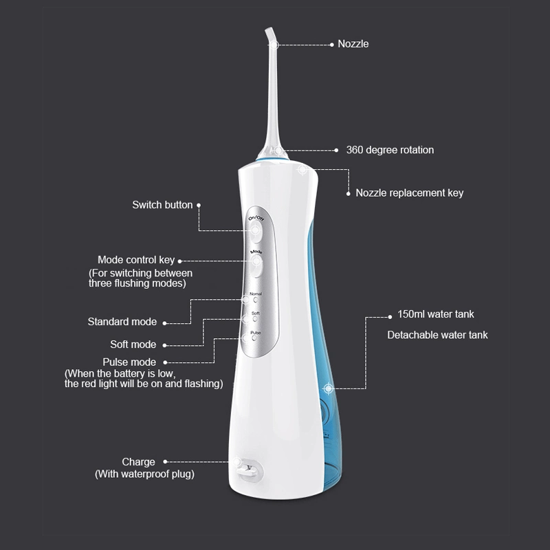 Electric Handheld USB Rechargeable Portable Water Dental Flosser/Dental Portable Oral Irrigator