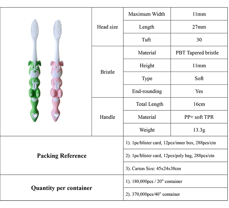 Wholesale Kids Child Tooth Brush Soft Bristles Dog Handle Dental Cleaning Toothbrush Hanging Available