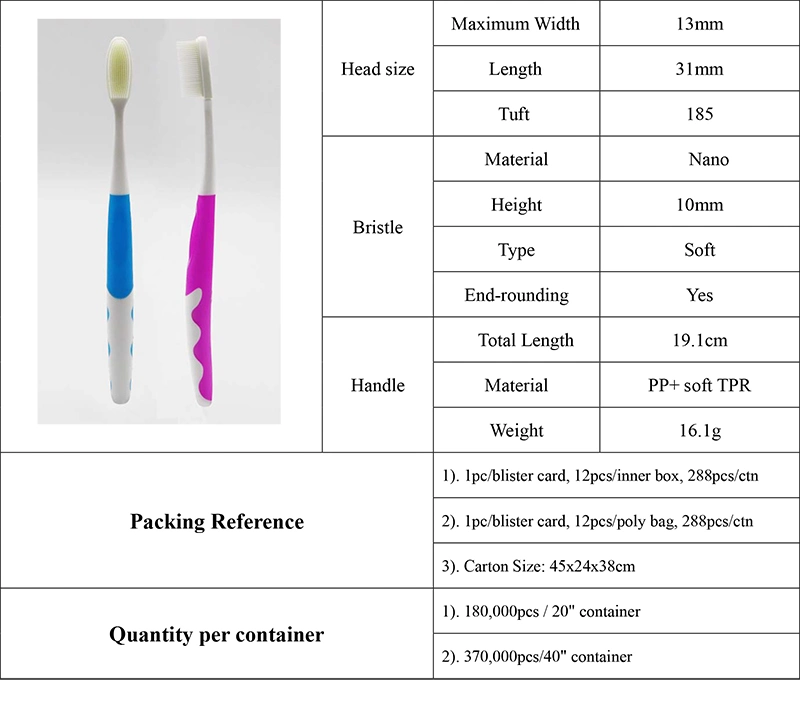 Wholesale Nano Bristles Tooth Cleaning/Rubber Handle Portable Adult Toothbrush