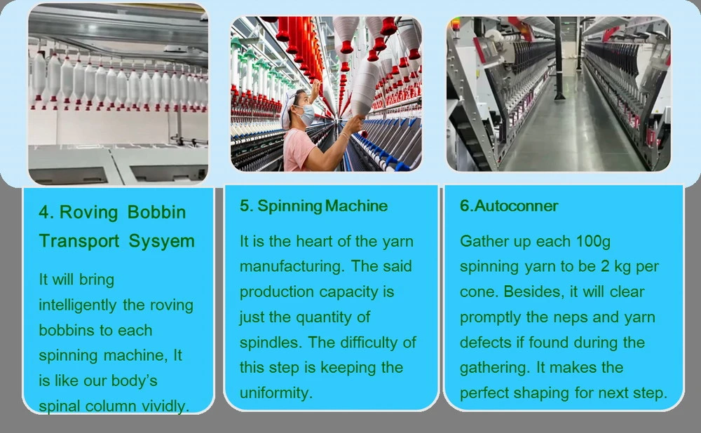 Advanced Factory Supply Silk Sewing Thread