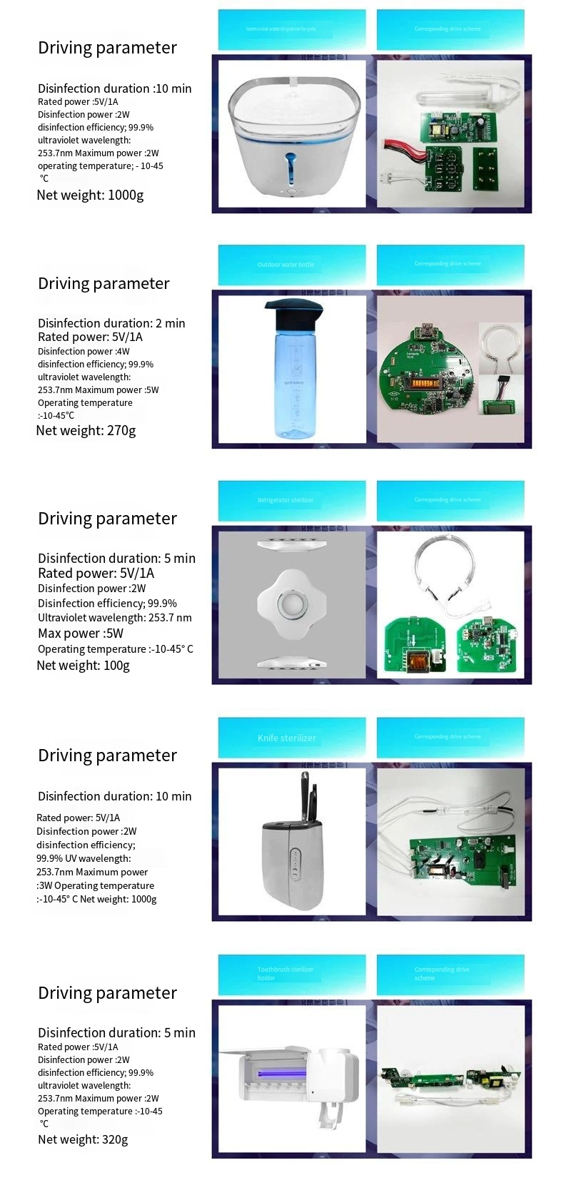 Toothbrush Sterilizing Rack Control Board PCBA &amp; PCB Circuit Board