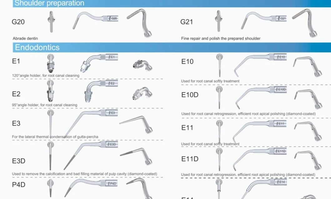 Dental Instruments Ultrasonic Insert Scaler Tips Gk1 Gk2