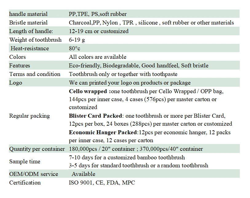 Customized Label Professional Bamboo Bristle Toothbrush Supplier