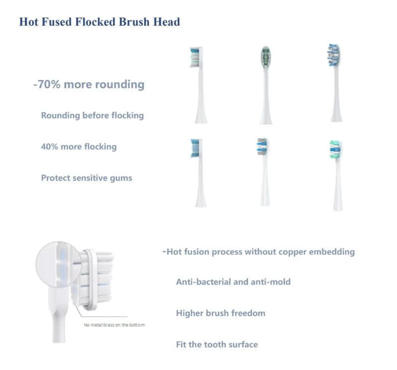 Replacement Electric Toothbrush Head for Superior Oral Care