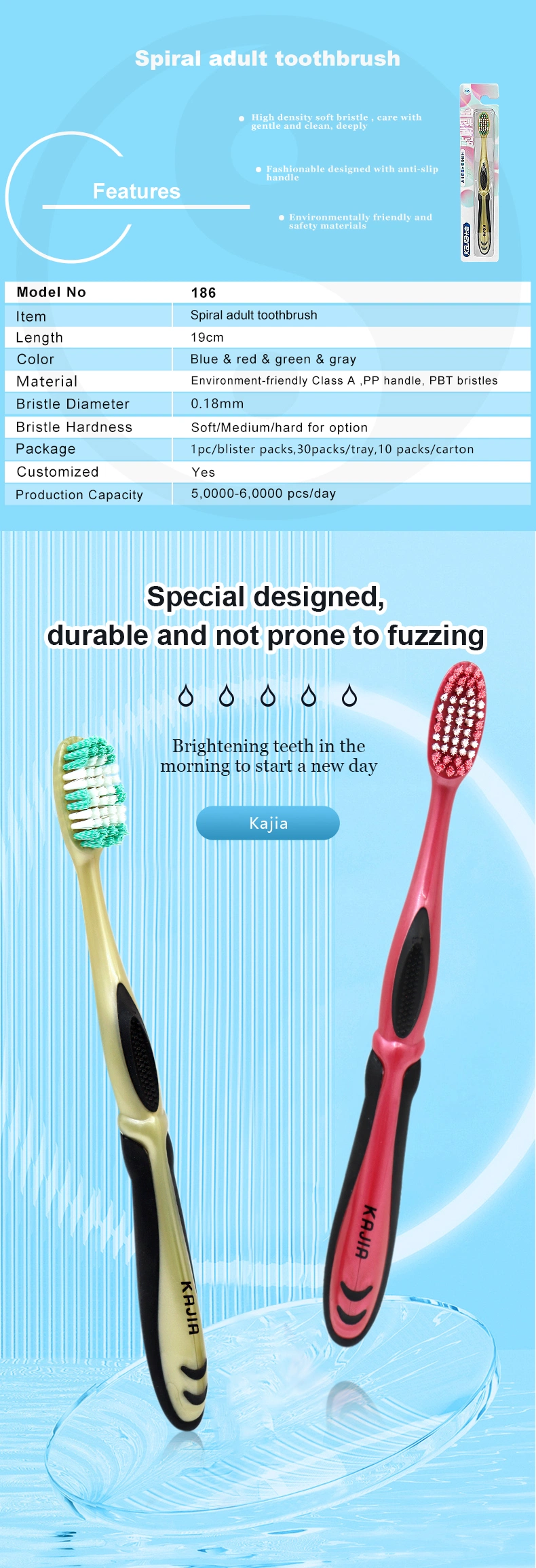 Extra Soft Toothbrush Sensitive Gums Micro Nano Toothbrushes