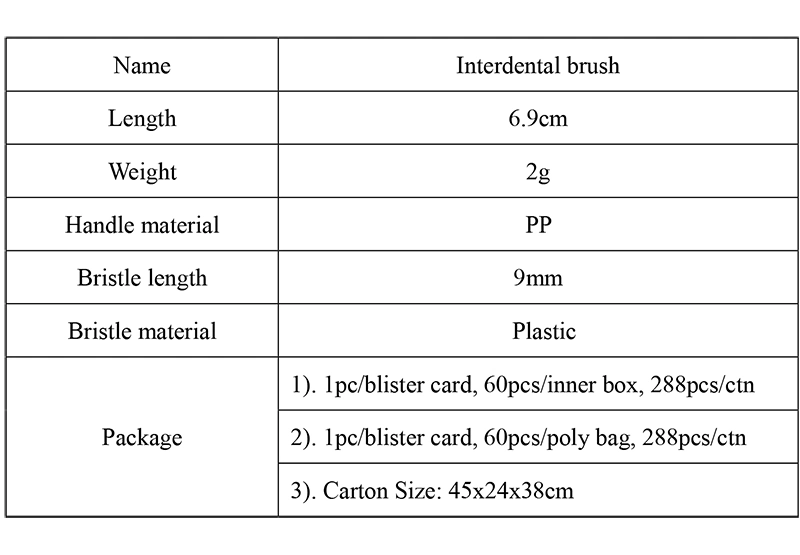 Plastic Toothpick Interdental Brush Cleaning with Food Grade Handle