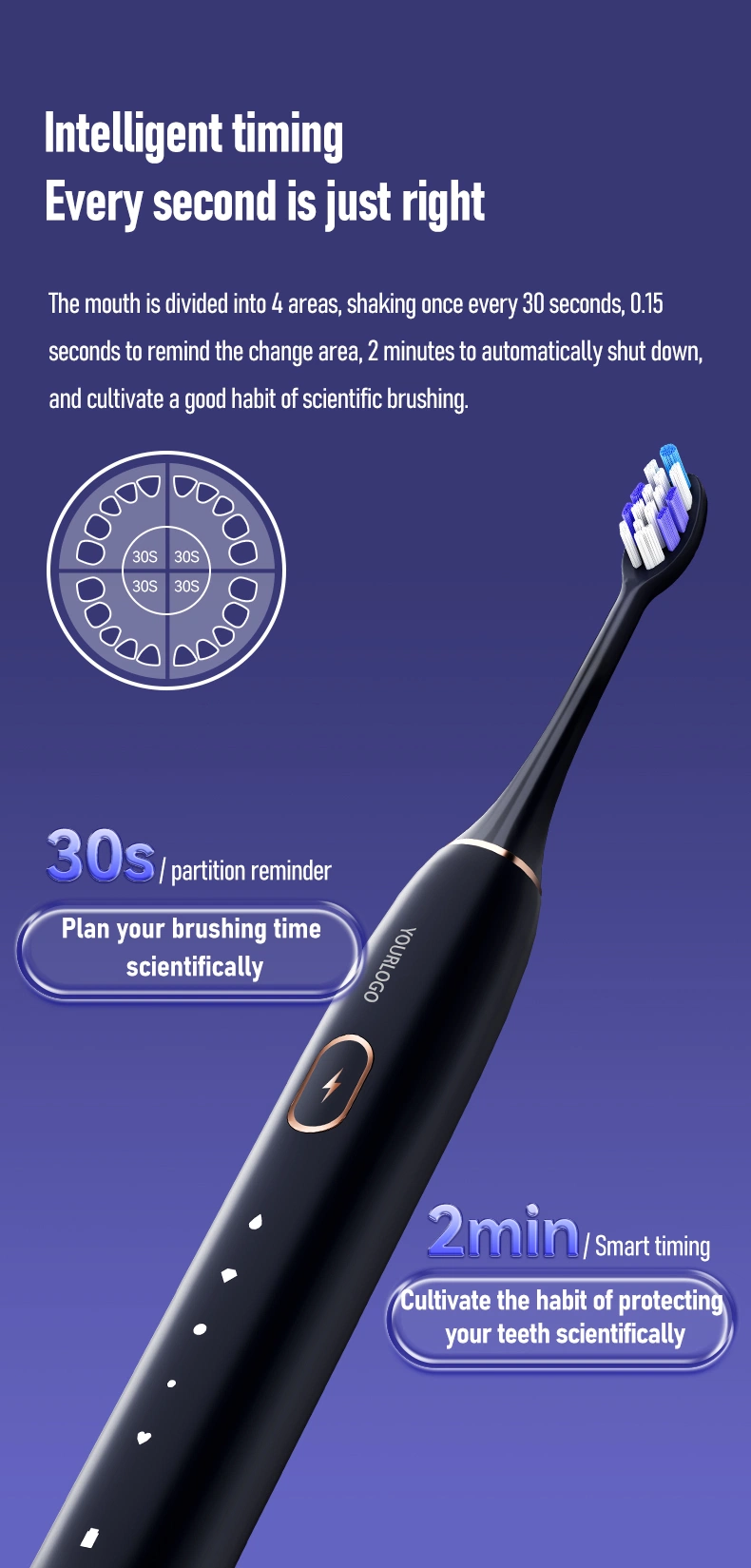 Jssan Smart Sonic Electric Toothbrush with Pressure Sensing Function Roman Column