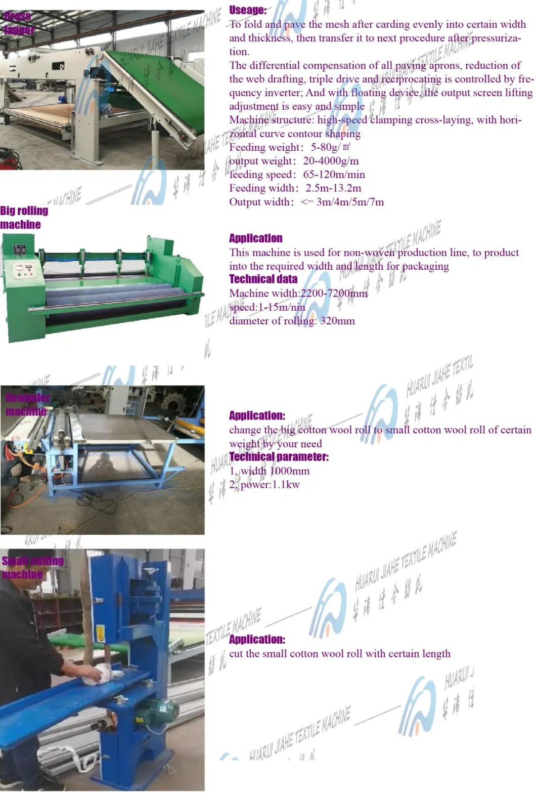 Absorbent Cotton Roll Machine for Female Hygiene Medical Use Surgical Dental Cotton Roll Production Line for Disposable Cotton Fabric Roll Dental Floss