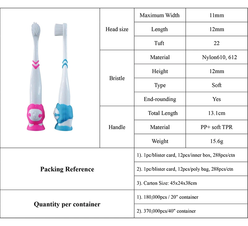 Hot Selling Dental Care Small Brush Head Soft Bristles Cartoon Design Handle Toothbrush