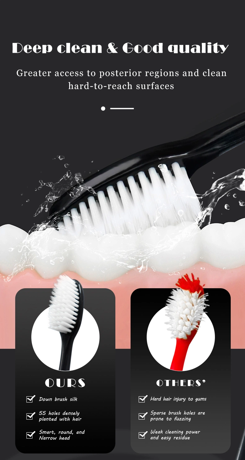 Surprise Price Oral Care Adult Super Soft Bristle Adult Toothbrush